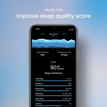 Deep Sleep with Melatonin