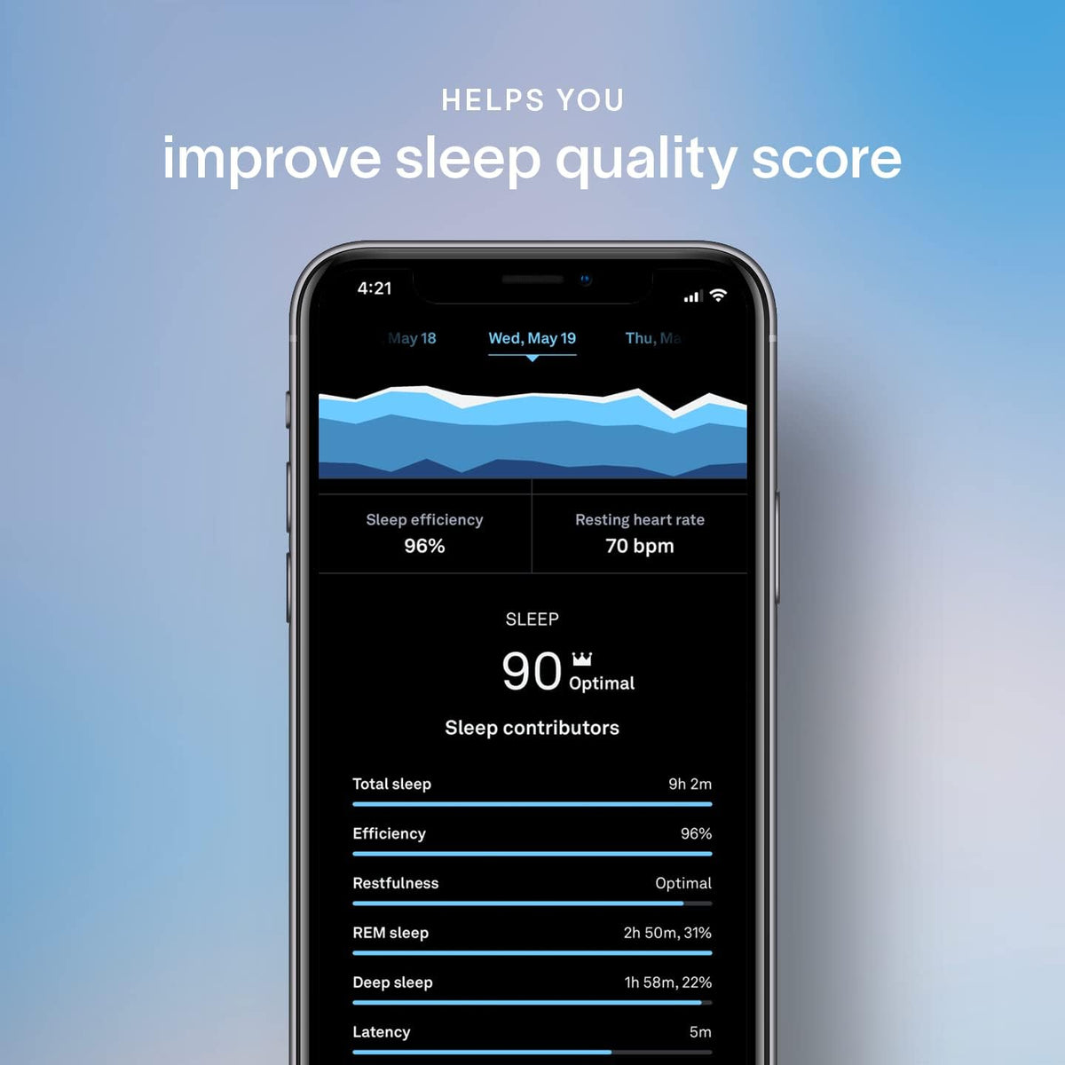 Stay Asleep with Melatonin