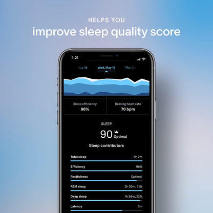 Stay Asleep with Melatonin